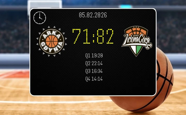 Zastal przełamał Arkę dzięki koncertowej trzeciej kwarcie — mecz w Orlen Basket Liga