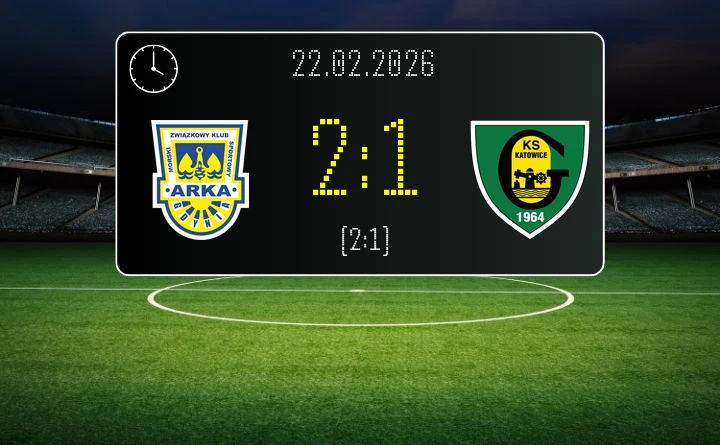 [PIŁKA NOŻNA] Arka Gdynia – GKS Katowice 2:1 w PKO BP Ekstraklasie