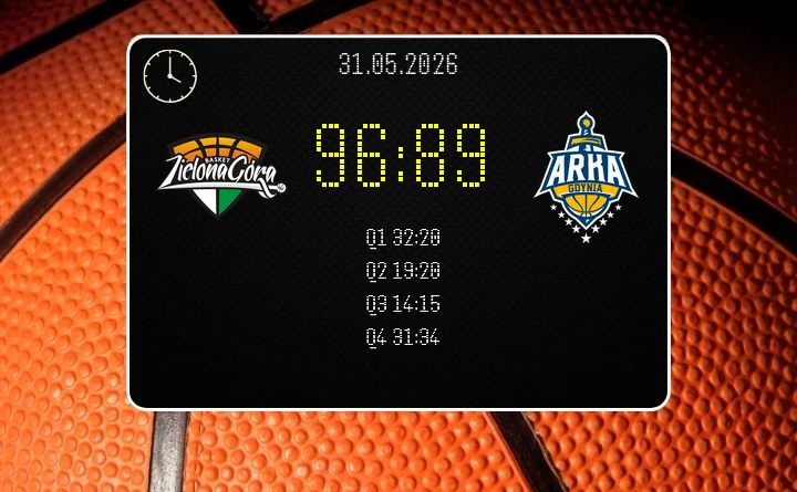 [KOSZYKÓWKA] Zastal melduje się w finale Orlen Basket Ligi po zwycięstwie nad AMW Arką 96:89