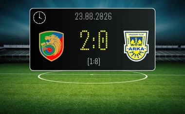 [PIŁKA NOŻNA] Miedź Legnica – Arka Gdynia 2:0. Betclic 1. liga: dublet Kamila Antonika pogrążył gdynian