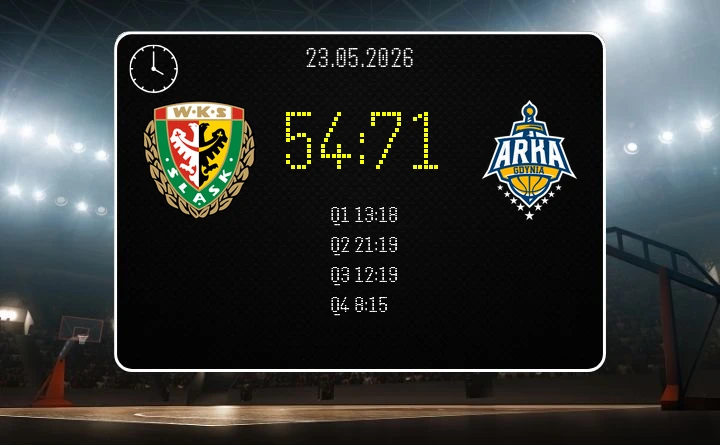 [KOSZYKÓWKA] AMW Arka zamknęła ćwierćfinał we Wrocławiu – 71:54 w Orlen Basket Lidze
