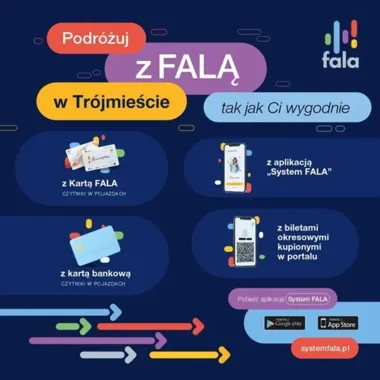 Gdynia przenosi bilety okresowe do FALA. Stary system znika z końcem czerwca